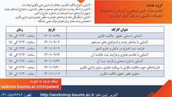 چهارشنبه های مالکیت فکری دانشگاه علوم پزشکی کاشان با محوریت جنبه های کاربردی مرتبط با کسب و کار