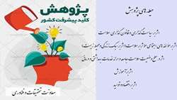 فراخوان حمایت از طرح های تحقیقاتی اثرگذار