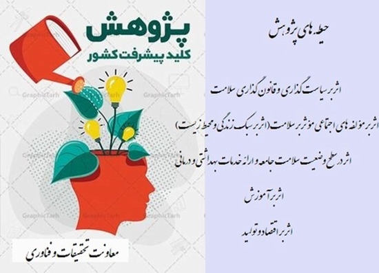 فراخوان حمایت از طرح های تحقیقاتی اثرگذار 